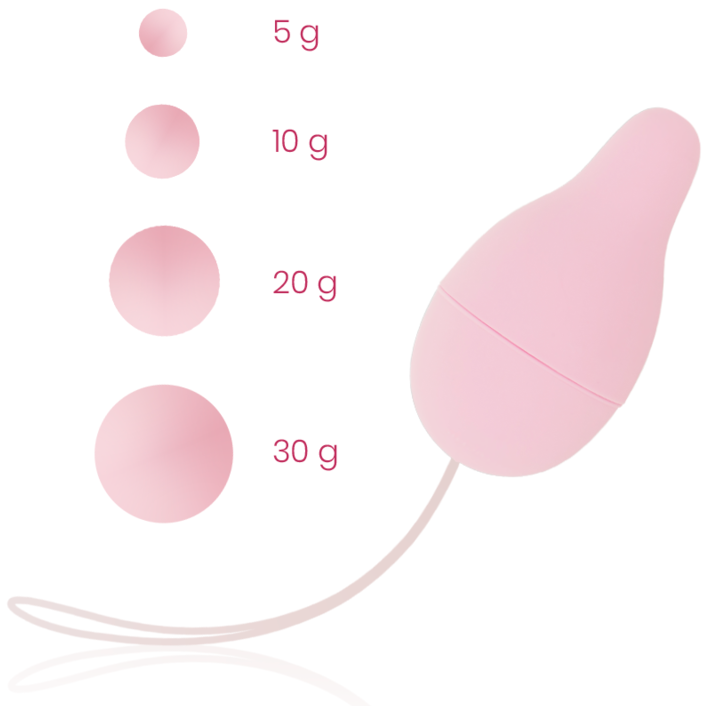 OHMAMA - BECKENBODEN-ENTWICKLER-KEGEL-GEWICHTSSYSTEM – Bild 3