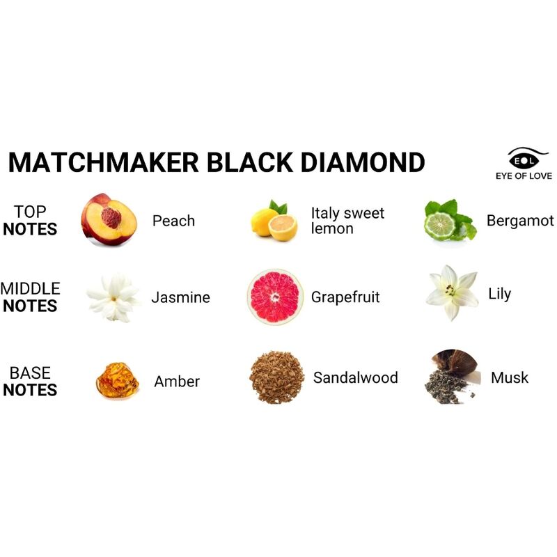 EYE OF LOVE - MATCHMAKER BLACK DIAMOND PHEROMON-PARFÜM ZIEHT SIE 30 ML – Bild 3